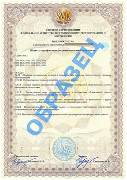 Приложение 1 Уссурийск Сертификат ГОСТ РВ 0015-002